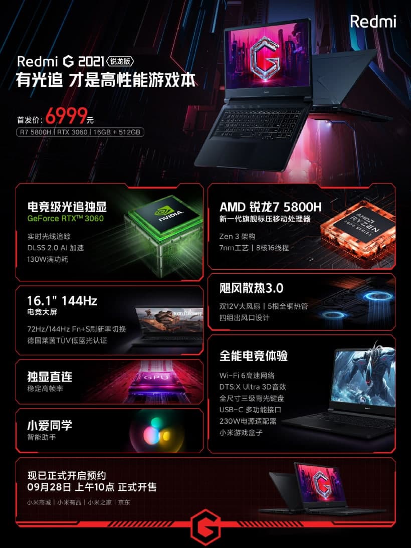 Redmi G 2021 AMD