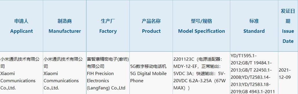 Xiaomi 12 3C