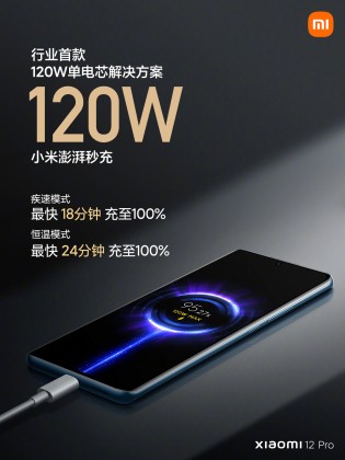 Xiaomi 12 Pro battery