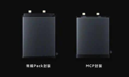 Xiaomi new battery technology