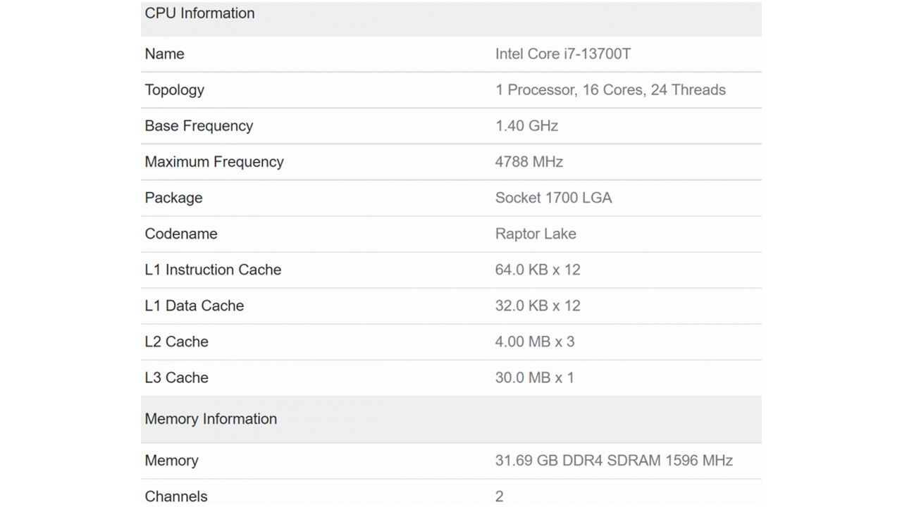 Intel 35W Core i7-13700T processor score
