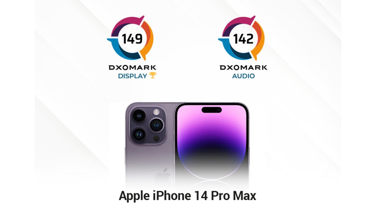 Apple iPhone 14 Pro Max DxoMark score